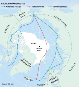 Arctic Passage 2020