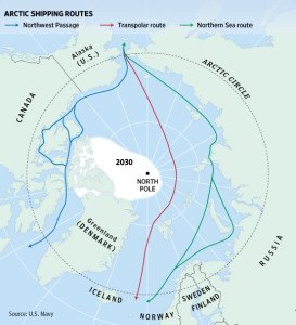 Arctic Passage 2030